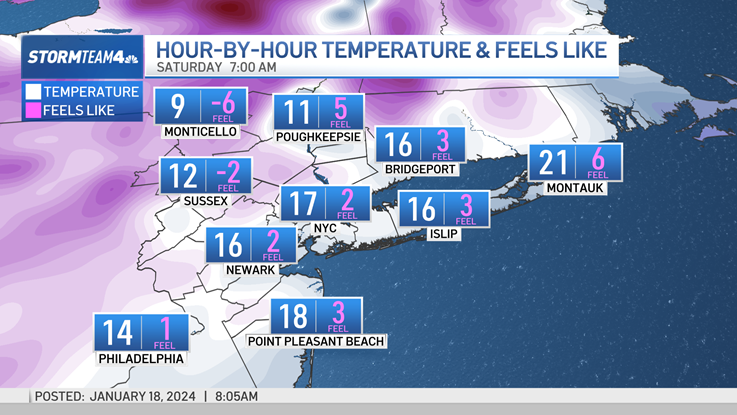 Snow storm weather forecast: NYC getting up to 3 inches – NBC New York