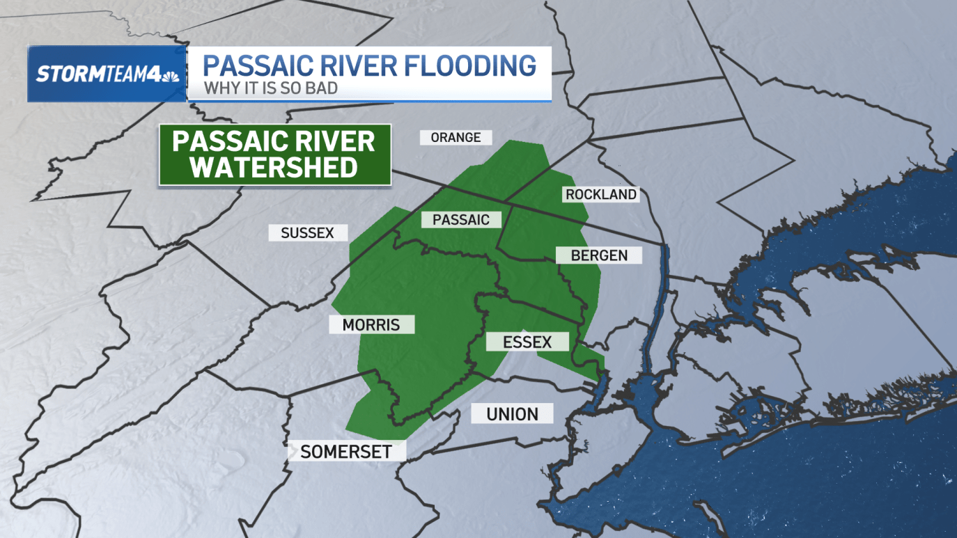 NJ flooding: Why is it so bad near Passaic river? – NBC New York