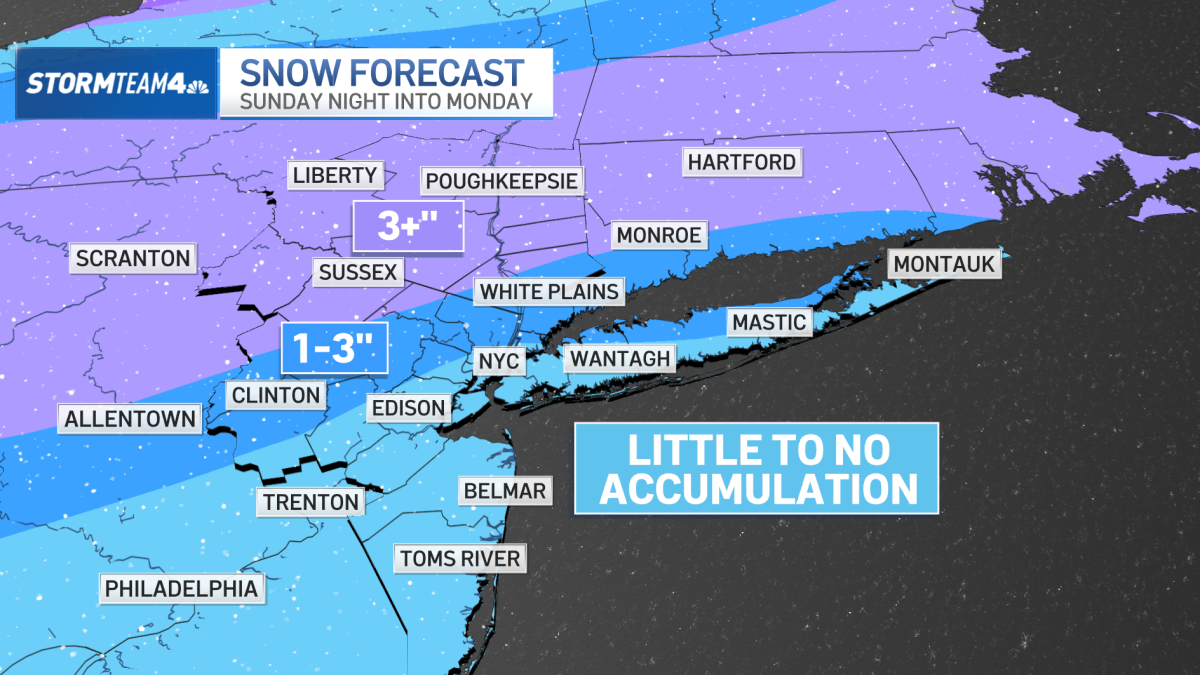 Snow expected this weekend – NBC New York