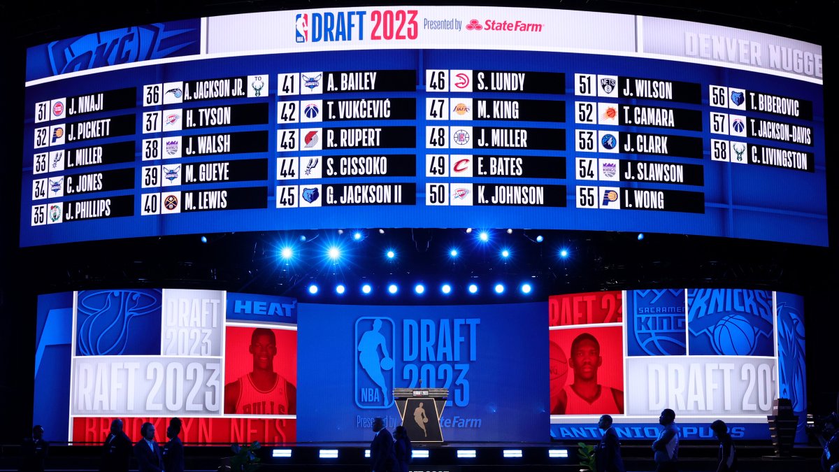 2024 NBA Draft turned into twoday event NBC New York