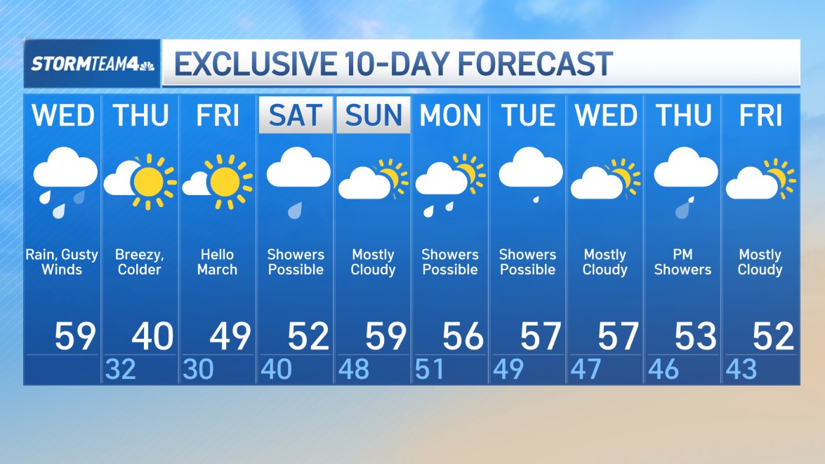 Weather NY Thunderstorms Damaging Winds Possible Tonight NBC New York weather-ny-thunderstorms-damaging-winds-possible-tonight-nbc-new-york