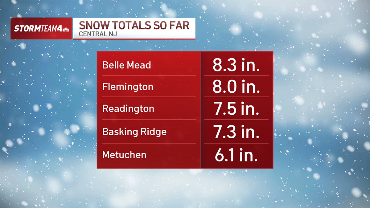 How Much Did It Snow Check Totals Here NBC New York how-much-did-it-snow-check-totals-here-nbc-new-york