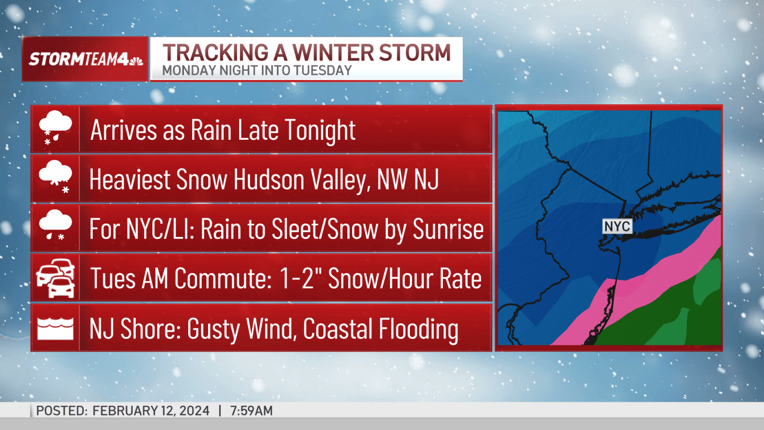 Expecting Snow Snow Tuesday NYC: How much snow are we getting Tuesday? – NBC New York