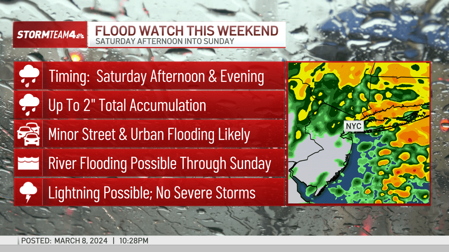 NYC Weekend Weather Rain Flooding Expected Through Saturday NBC New nyc-weekend-weather-rain-flooding-expected-through-saturday-nbc-new