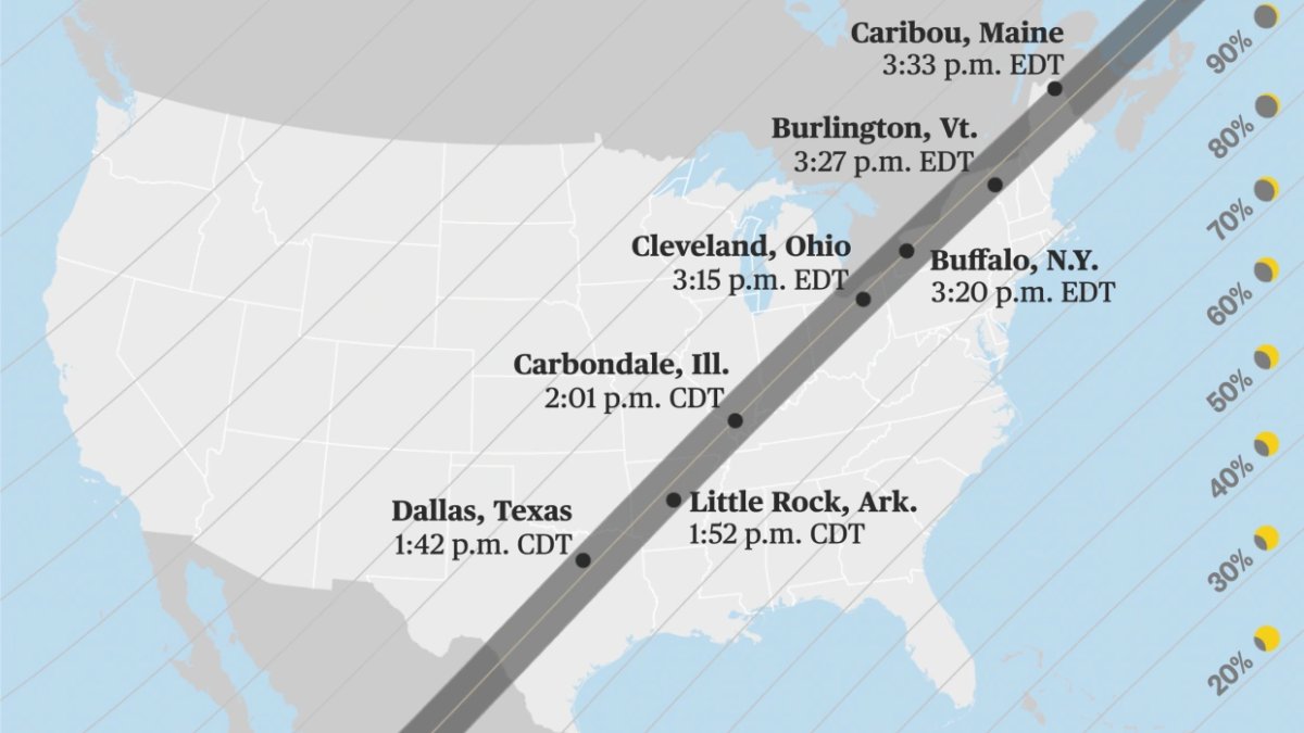 Solar Eclipse 2024 Live View Cara Marris