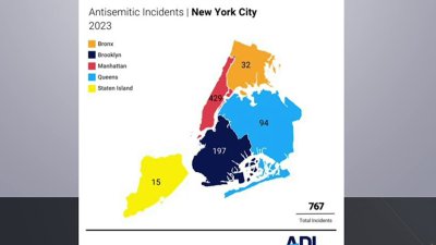 Record rise in antisemitic incidents across U.S. and NYC area, according to new report