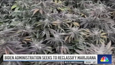 As Biden administration moves to reclassify cannabis, here's how businesses and others will be impacted