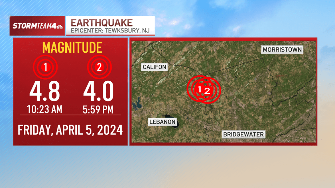 Earthquakes today new york Earthquakes today new york