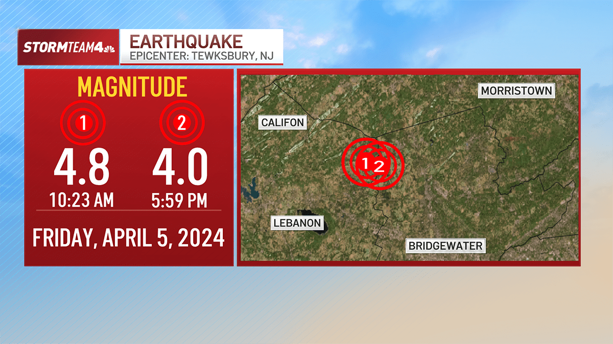 Earthquake today rhode island just now Earthquake today rhode island just now