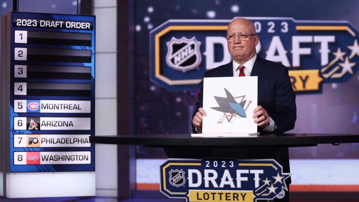 When is the 2024 NHL Draft Lottery? NBC New York