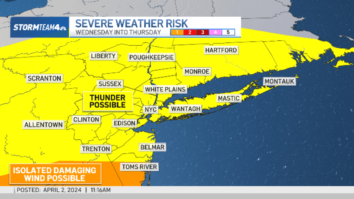 Severe storms forecast? Weather in New York tomorrow turns ugly – NBC New York - Vimarsana News