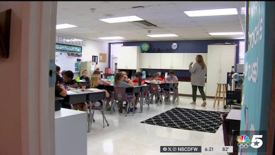 School board elections underway in North Texas