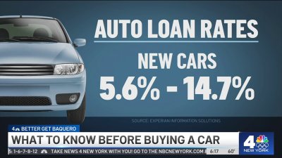 What to know about financing options before buying a car