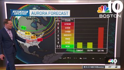 Aurora could be visible this weekend, depending on weather