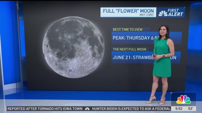 First Alert Forecast: Flower Moon