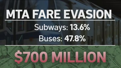 MTA increasing enforcement to cut down on fare evasion, which is rampant on buses