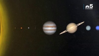 What is a ‘Parade of Planets' and will you be able to see it this June?
