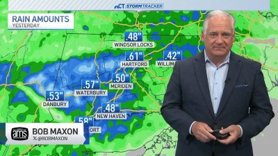 Morning forecast for May 6