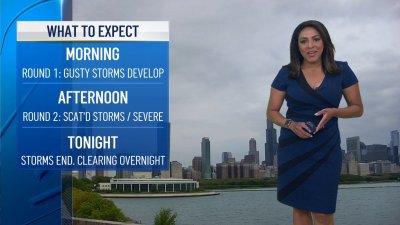 Chicago forecast: Strong to severe storms move in