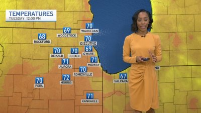 Tuesday Afternoon Forecast: Scattered Showers and Storms