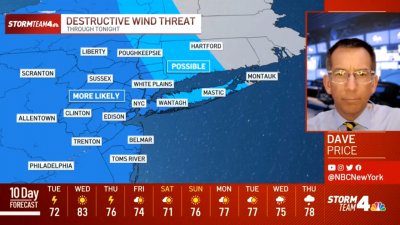 Latest video forecast from Storm Team 4