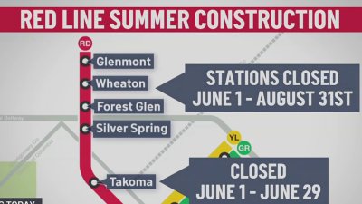 Metro's major Red Line shutdown