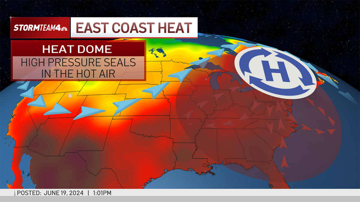 What is a heat dome? How they can keep areas hot for weeks – NBC New York