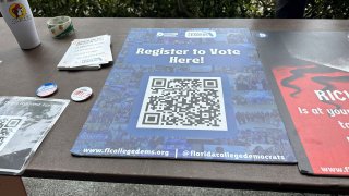A QR code sign is displayed