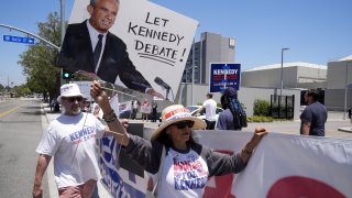 Supporters of presidential candidate Robert F. Kennedy Jr.