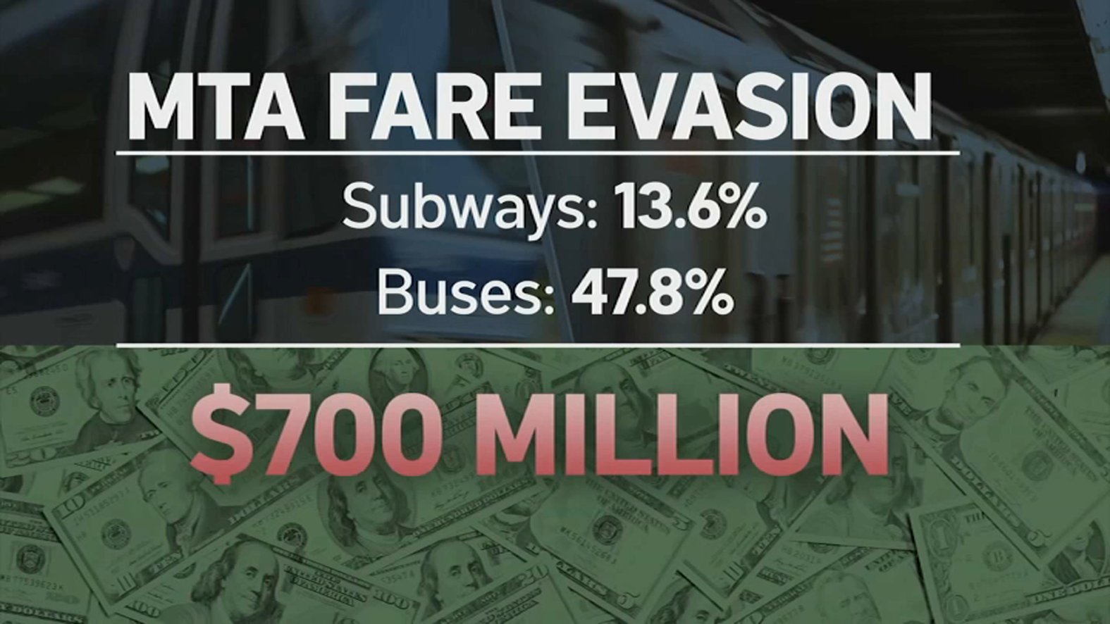 MTA Considers Hiring Psychologist To Stop Fare Evaders NBC New York mta-considers-hiring-psychologist-to-stop-fare-evaders-nbc-new-york
