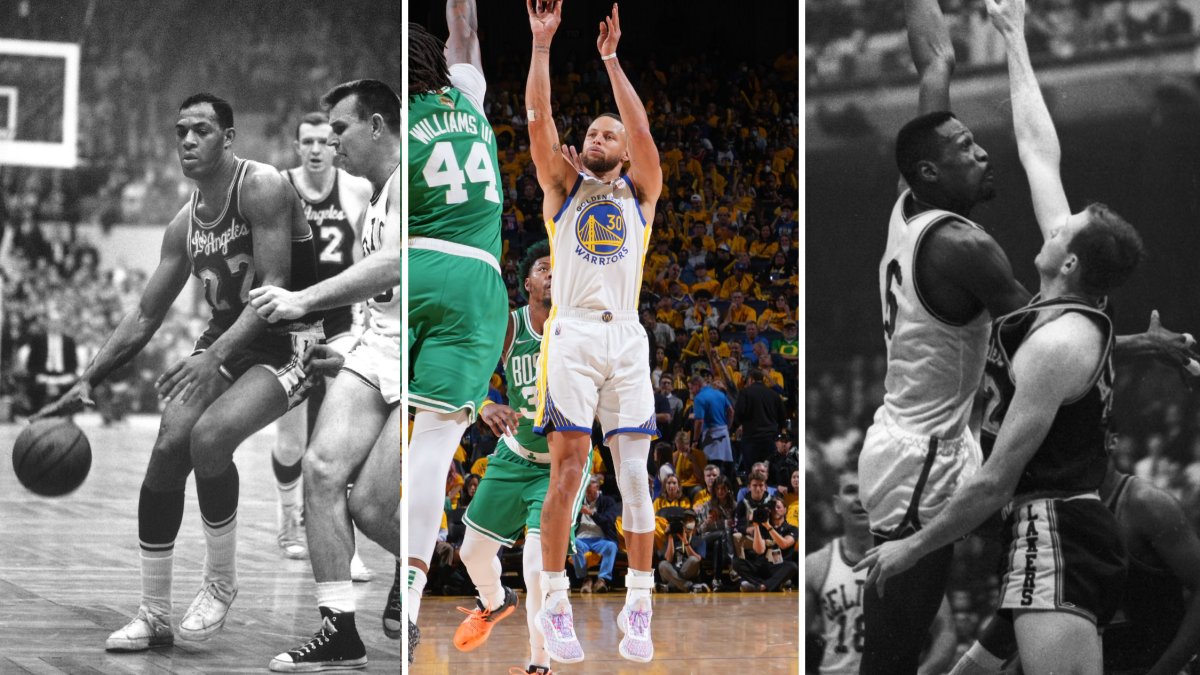 NBA Finals Singlegame record holders for points, rebounds and more