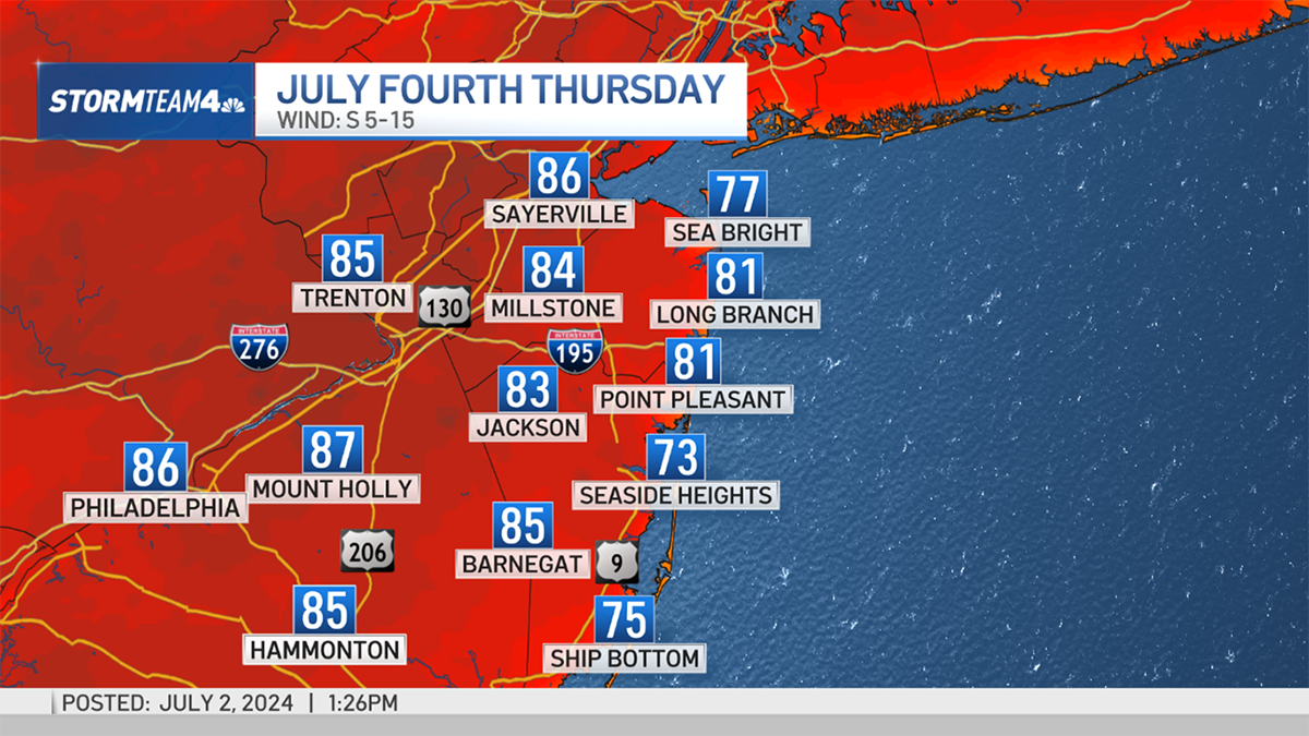 Will it rain on July 4? NYC weather forecast update – NBC New York