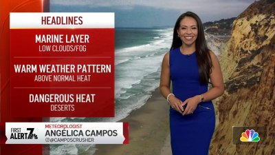 Angelica Campos' morning weather forecast for July 6, 2024