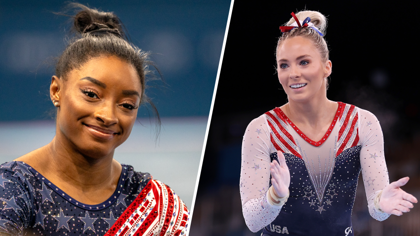 (l-r) Simone Biles and MyKayla Skinner