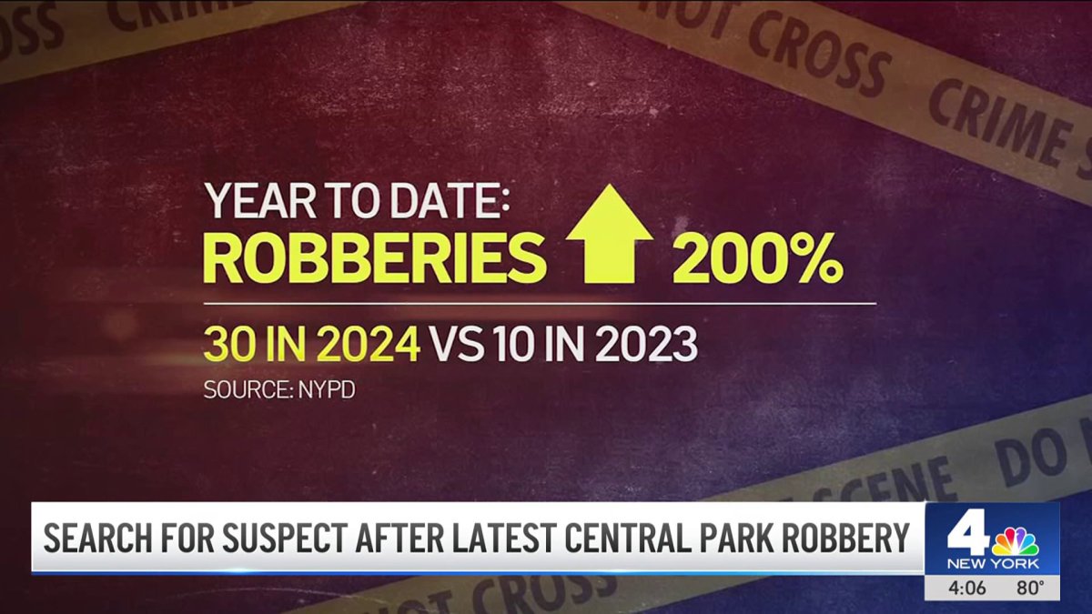 Police search for suspect after latest Central Park robbery – NBC New York