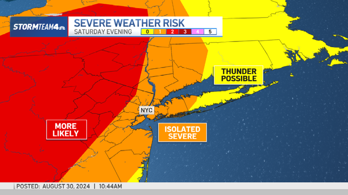 NYC Labor Day Weekend Weather: Sunny Monday, But Storms Possible Saturday & Sunday