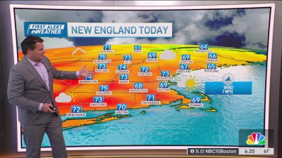 Partly sunny skies on Saturday