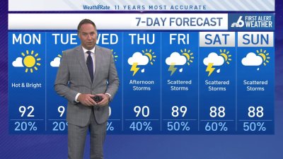 Sunday evening forecast – September 29, 2024