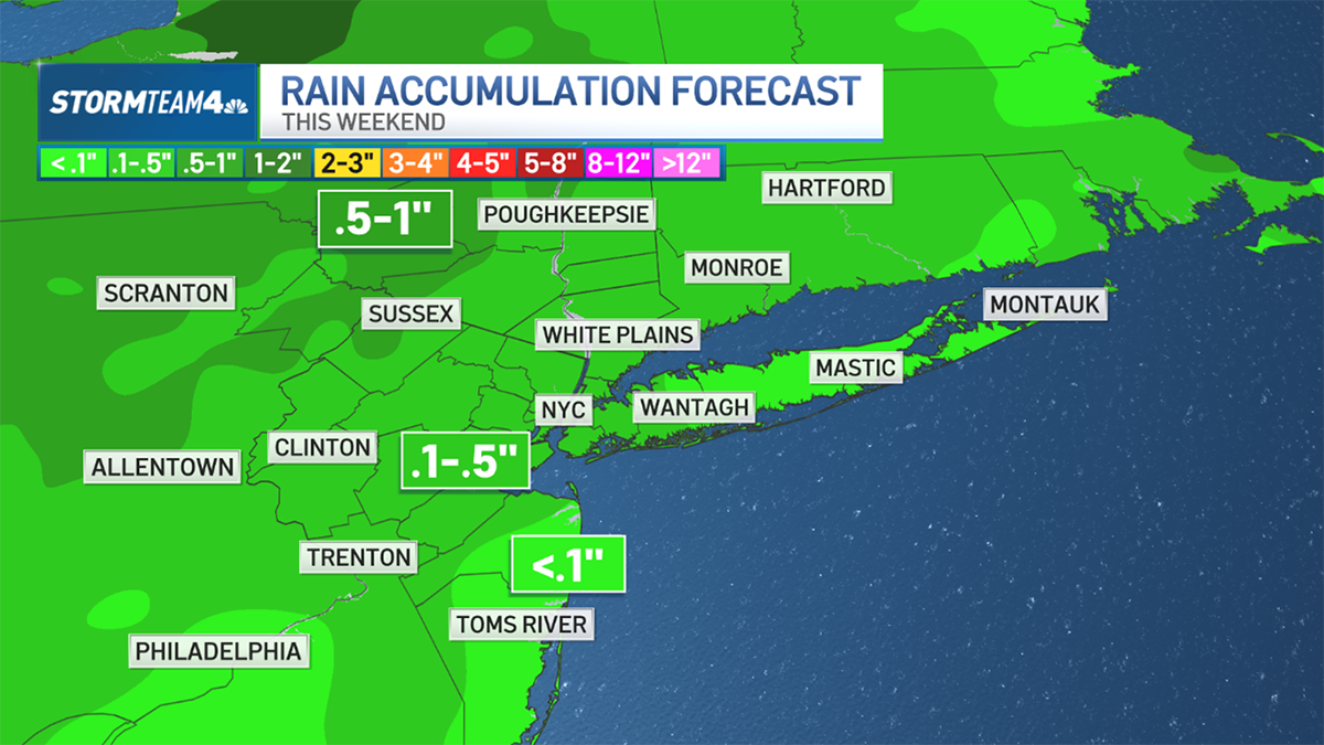 Weekend forecast: Rain comes Saturday, but will it clear up before NFL kickoff Sunday?