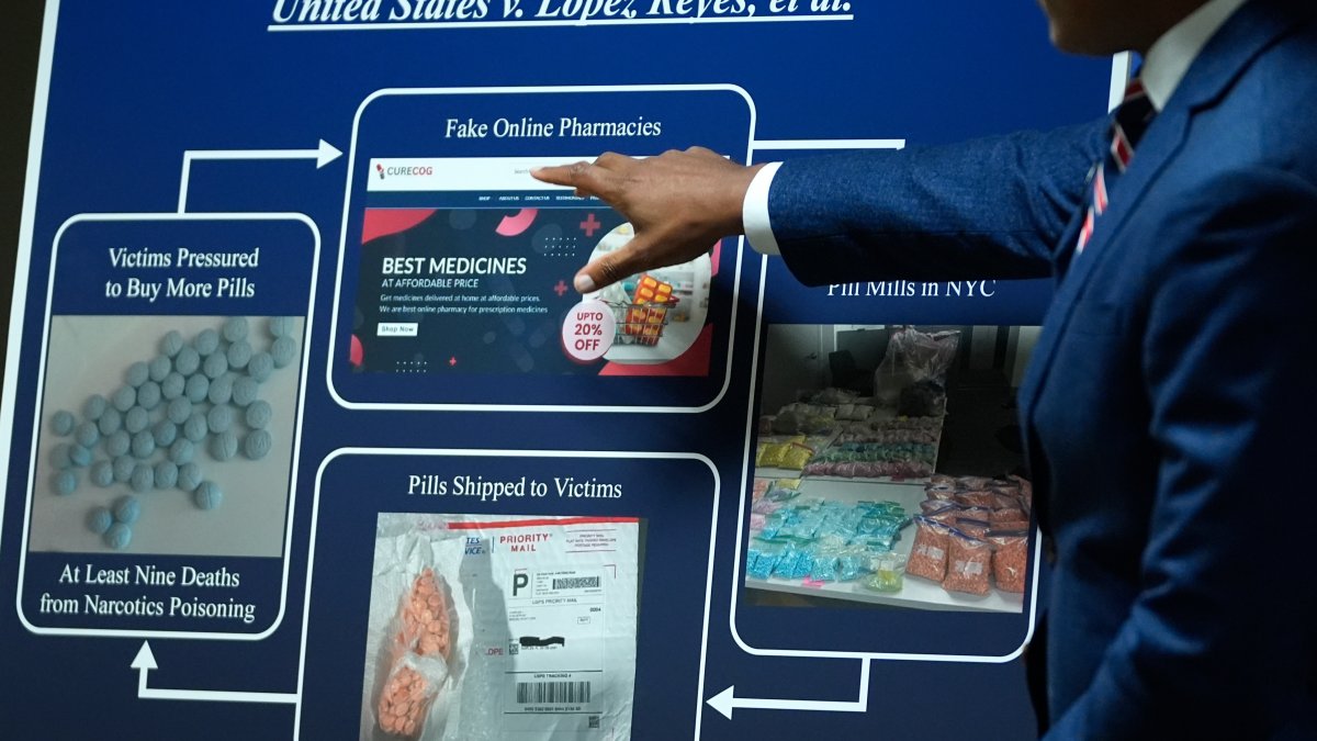 Fake online pharmacies sold deadly counterfeit pills – NBC New York