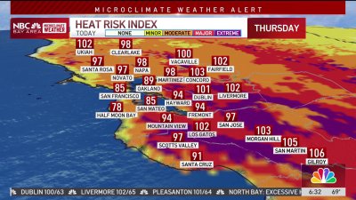 Triple-digit heat continues inland, impacting East Bay businesses