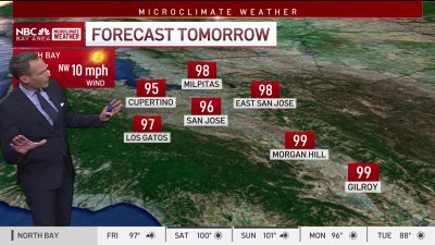 Jeff's Forecast: Few degrees cooler but inland heat to stay this weekend