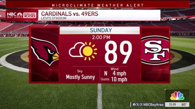 49ers-Cardinals weather forecast: Mid-90s at Levi's Stadium