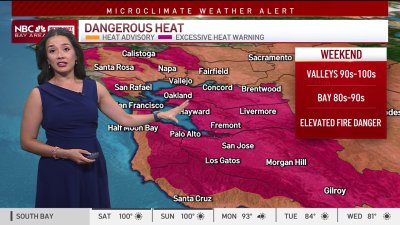 Cinthia's forecast: Hot weekend