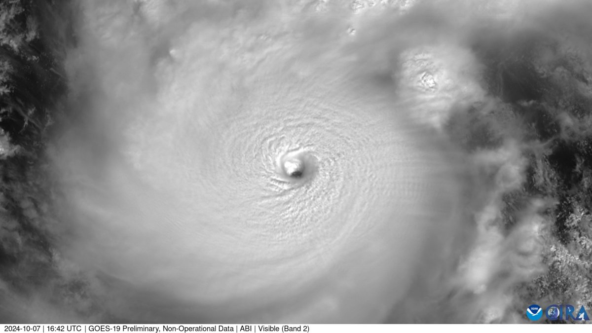 Hurricane Milton’s ‘extreme rapid intensification’ driven by climate