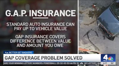 Trouble with getting gap insurance to cover claim after car accident