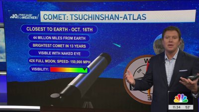 Clear skies, chilly conditions for comet viewing Thursday night