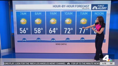 First Alert Forecast: Warm and dry week ahead