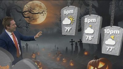 Halloween weather forecast – Oct. 31, 2024