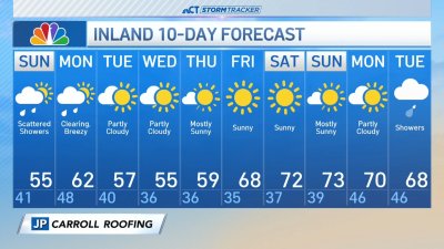 Morning forecast for Oct. 13